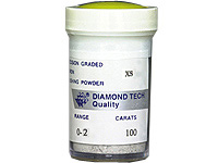 Superabrasives Synthetic Diamond Powder 0-2 Micron P1704b